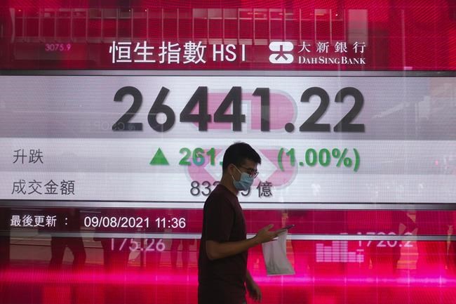 A man walks past a bank's electronic board showing the Hong Kong share index at Hong Kong Stock Exchange Monday, Aug. 9, 2021. Asian stock markets followed Wall Street higher Monday after China and Australia tightened anti-virus controls that threaten to weigh on an economic recovery. (AP Photo/Vincent Yu)