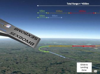 The unmanned test flight planned for Lynn Lake involves dropping the vehicle, that weighs about 820 kilograms and is about four metres long, called Sexbomb, from a stratospheric balloon that lifts it to 110,000 feet.