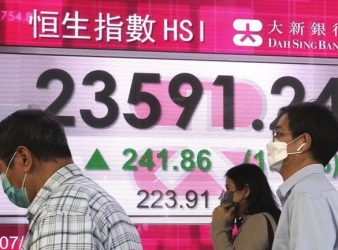 People wearing face masks walk past a bank's electronic board showing the Hong Kong share index in Hong Kong, Tuesday, Dec. 7, 2021. Asia stock markets followed Wall Street higher Tuesday as anxiety about the coronavirus's latest variant eased. (AP Photo/Kin Cheung)