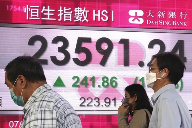 People wearing face masks walk past a bank's electronic board showing the Hong Kong share index in Hong Kong, Tuesday, Dec. 7, 2021. Asia stock markets followed Wall Street higher Tuesday as anxiety about the coronavirus's latest variant eased. (AP Photo/Kin Cheung)